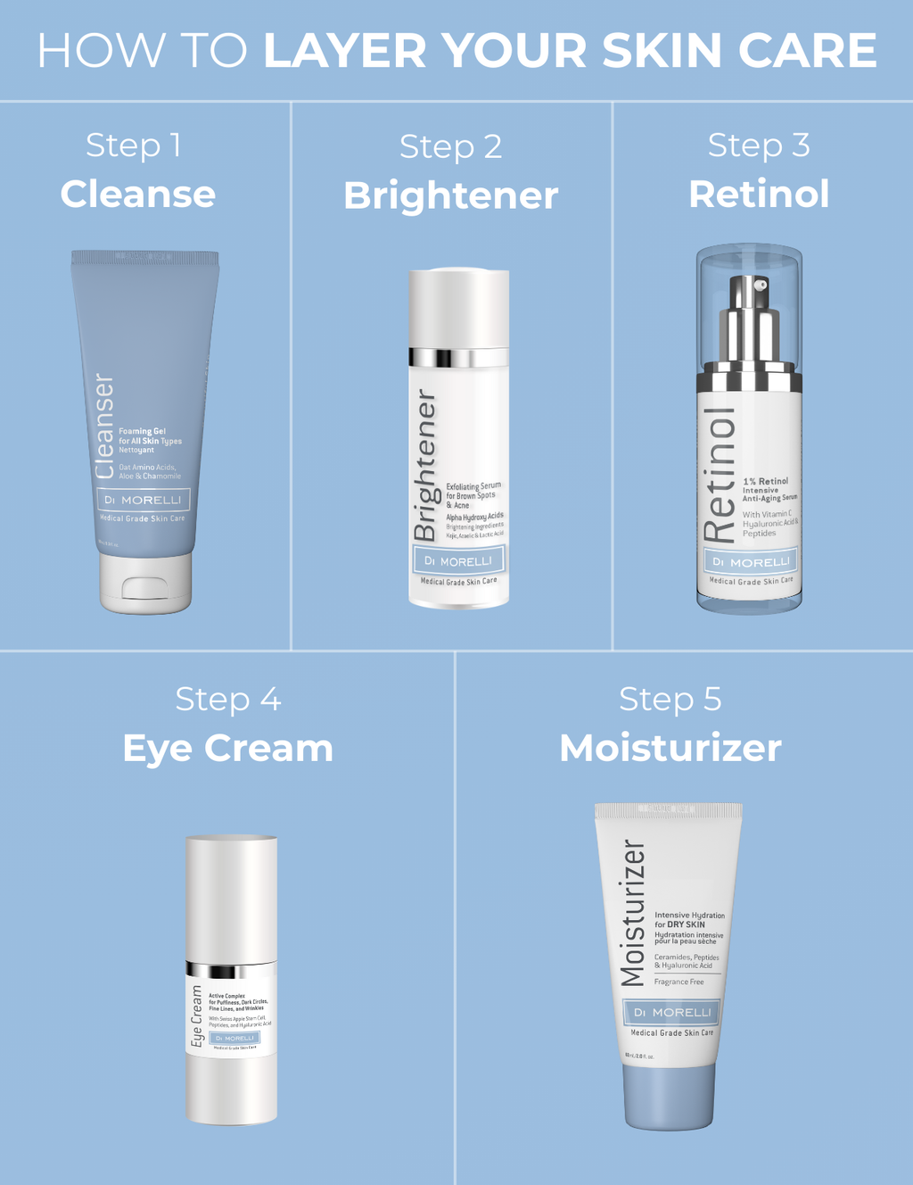 Di Morelli Brightening Serum
