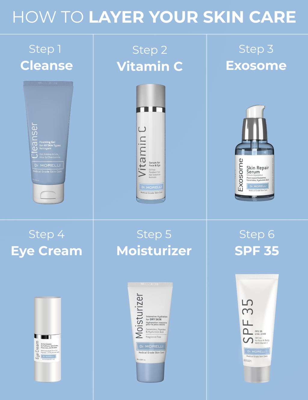 Di Morelli Hydrating Eye Cream