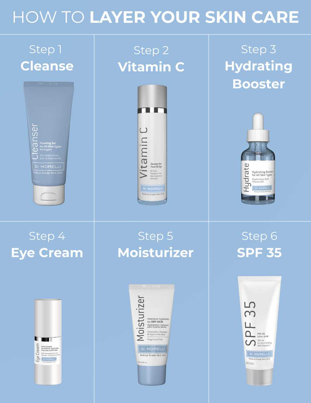 Di Morelli Sunscreen SPF 35