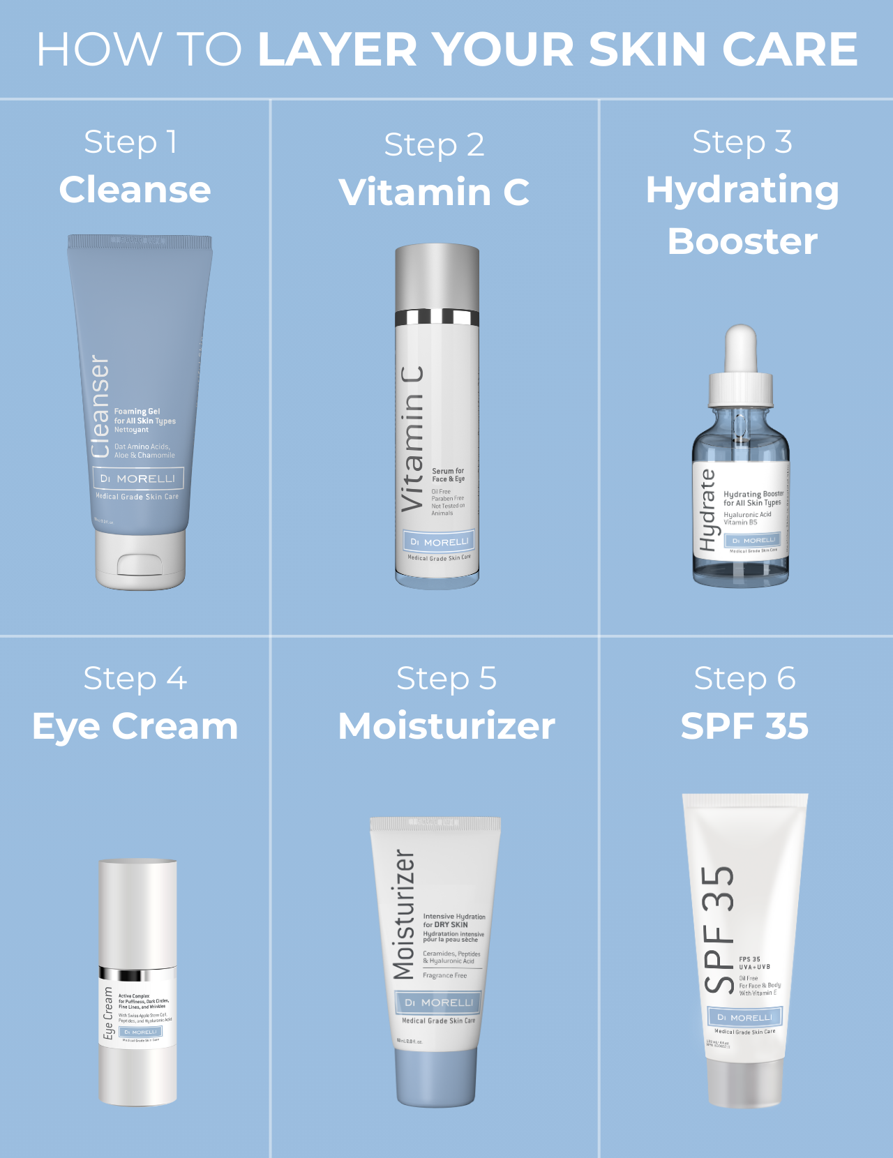 Di Morelli Sunscreen SPF 35