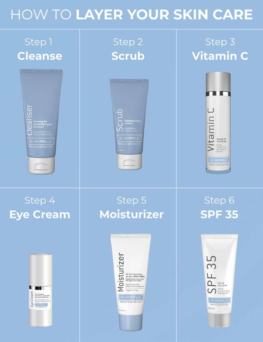 Di Morelli Moisturizer for All Skin Types