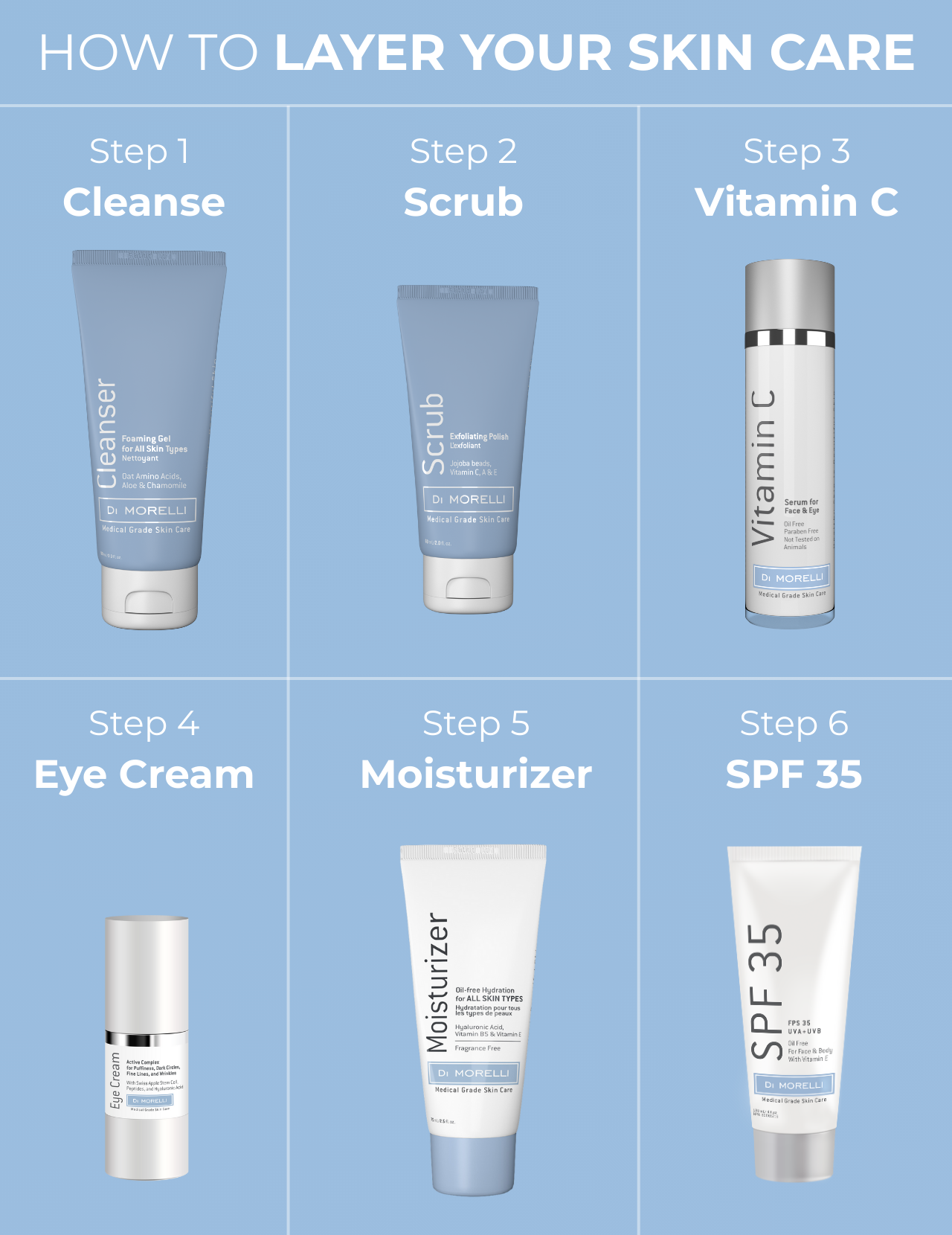 Di Morelli Facial Scrub