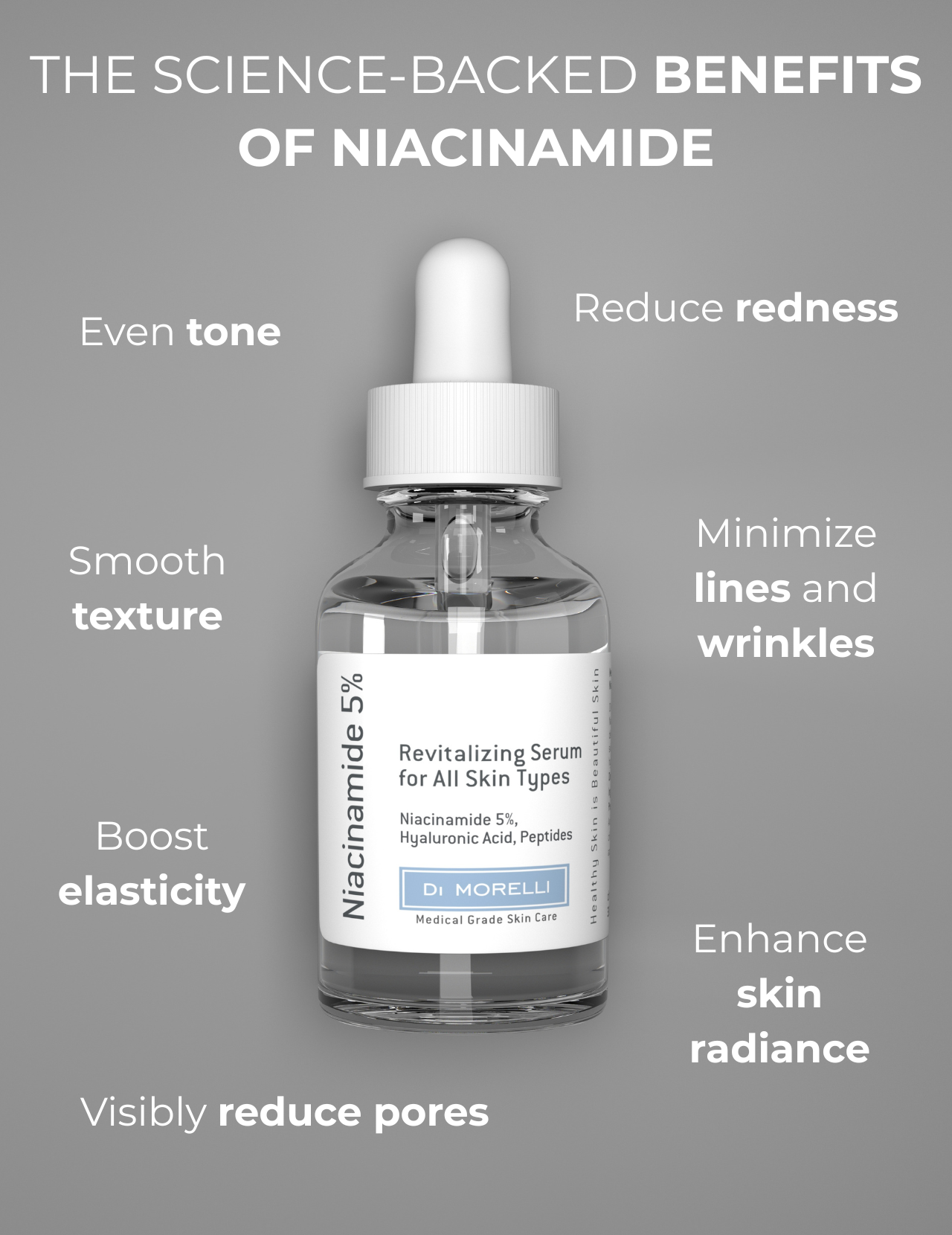 Di Morelli Niacinamide 5% Serum