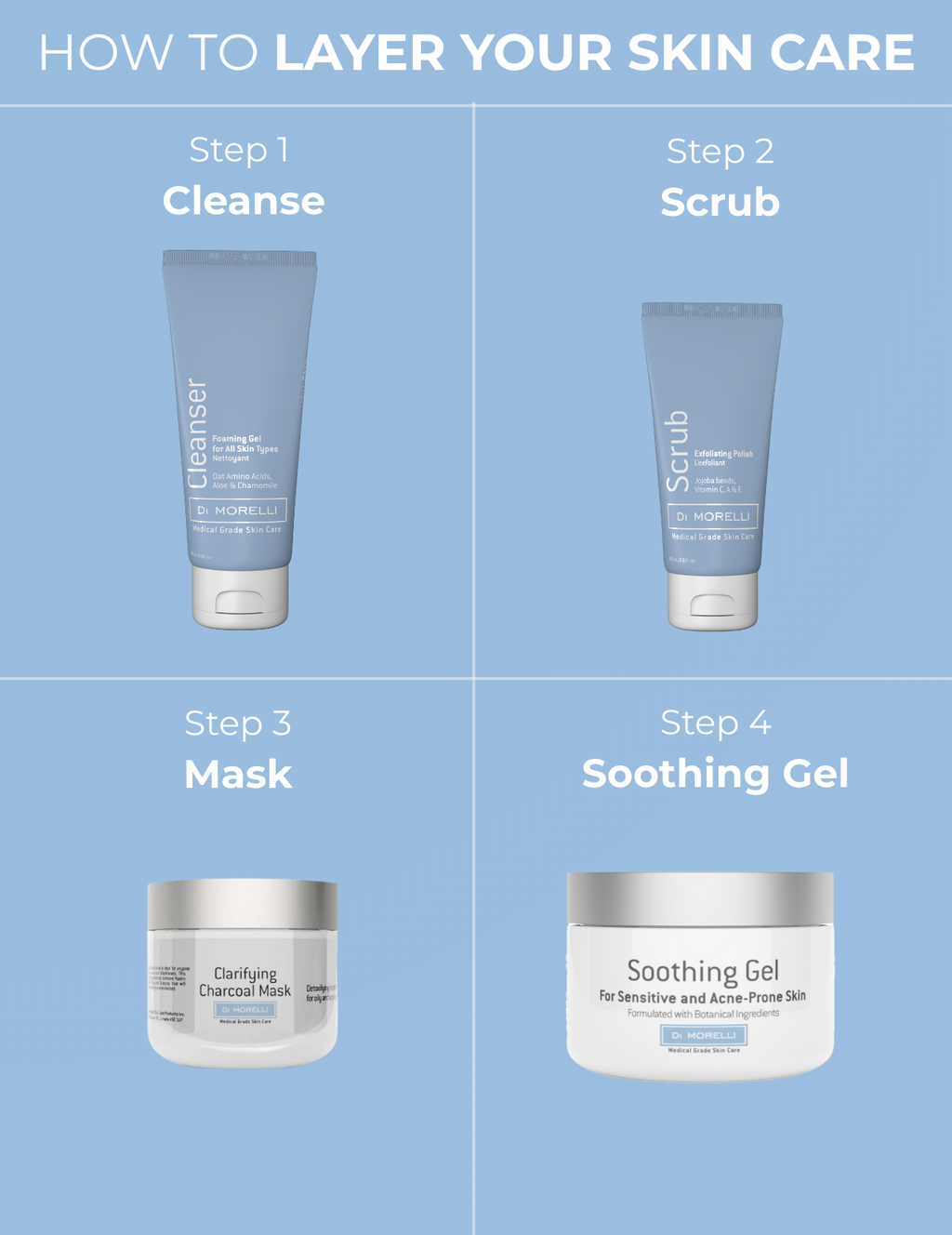 Di Morelli Clarifying Charcoal Mask